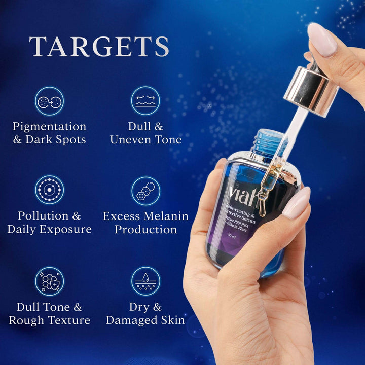 Viah Radiance Ritual – AM·PM Duo - Viah Beauty