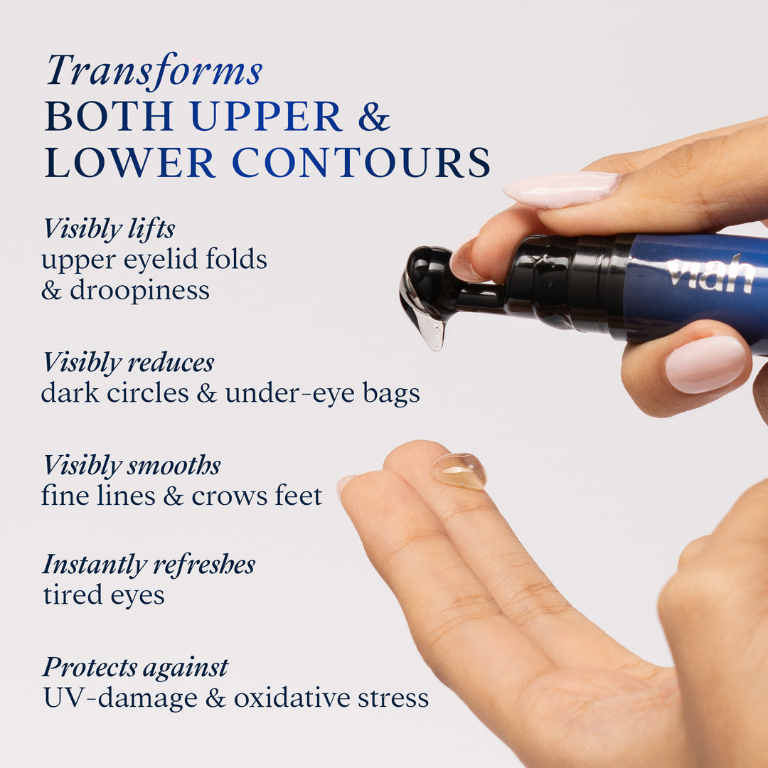 Eye Contour Rejuvenating Serum