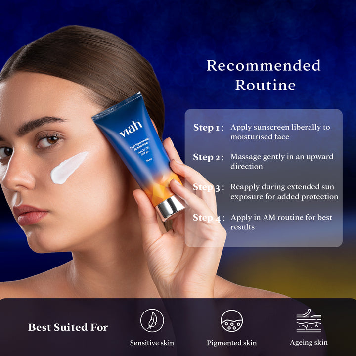 Full Spectrum Sunscreen